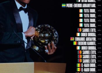 CAF Awards 2024 : Le Successeur de Victor Osimhen Dévoilé ce lundi à Marrakech