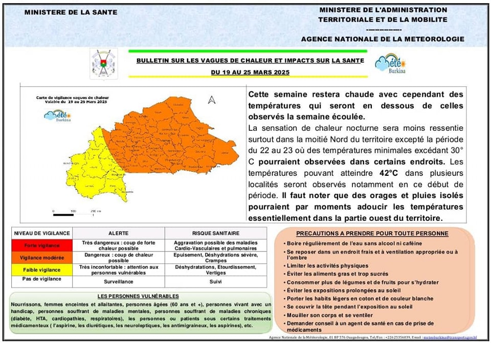 Burkina Faso : Alerte aux vagues de chaleur du 19 au 25 mars 2025