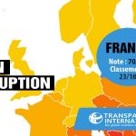 lutte contre la corruption en Afrique: les bons et les mauvais élèves