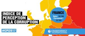 lutte contre la corruption en Afrique: les bons…