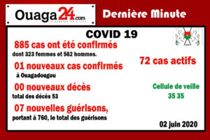 Burkina/Coronavirus : 01 nouveaux cas confirmés