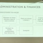 Digitalisation des hôpitaux au Burkina Faso : les administrateurs formés à la plateforme OpenClinic