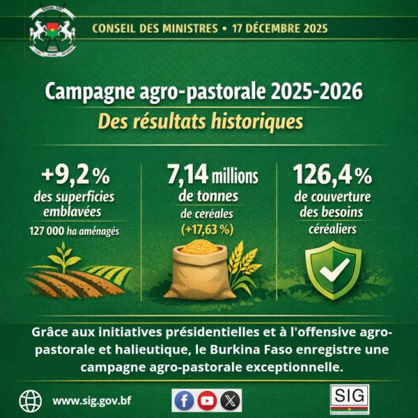 Conseil des ministres 17 décembre 2025 : hausse agricole